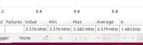 sega mega drive frequency mhz